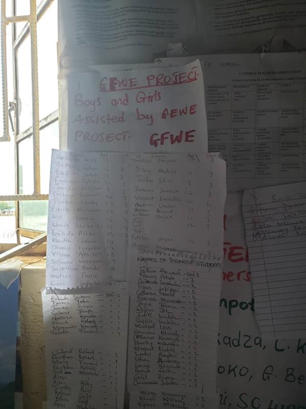 Names of children sponsored by GFWE 2019